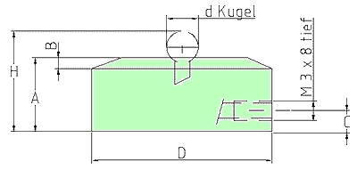 1-D�sen Luftlager Serie 920.12.000
