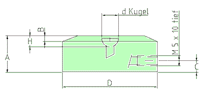 6-D�sen Luftlager Serie 920.13.000